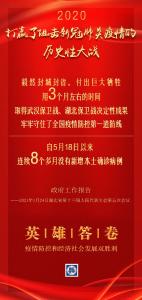 请你阅卷！