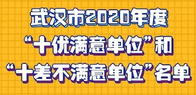 结果出炉！问责997人，2020武汉“十优十差”单位公布