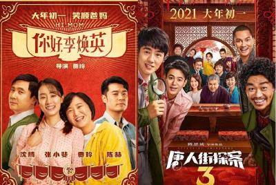 春节档湖北省电影票房达到2.71亿元，荆州位居第二！