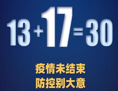 本土确诊+17，其中上海3例