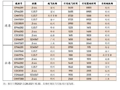 新航季来了！荆州沙市机场最新航班时刻表出炉