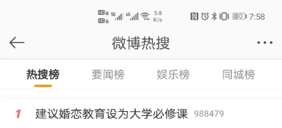 今天热搜第一！事关所有大学生