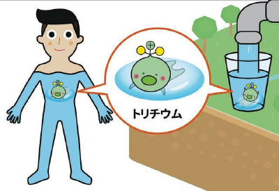 让人目瞪口呆！日本政府推出“放射性氚”吉祥物？？？