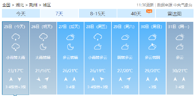 荆州气象台发布气象服务专报：强降水即将“返场”
