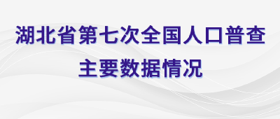 最新数据！湖北省常住人口为57752557人