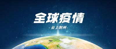 世卫：过去两周，全球每周报告确诊超570万例