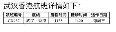 7月14日起，武汉-香港航线重启，每周三飞一班