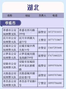 首次公布！湖北这些地方可协助寻亲 