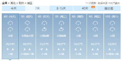 手痒的我，又搜索了一下荆州天气……然后，不知该哭还是该笑