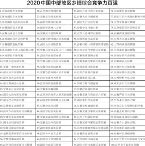 荆州一地上榜2020中国中部百强镇！