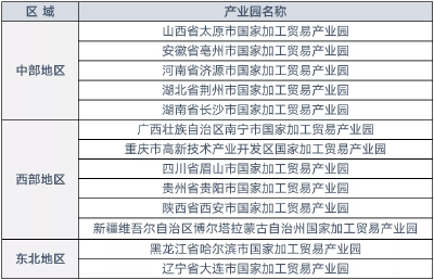 荆州“跻身”首批13个国家加工贸易产业园