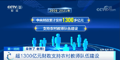 1300亿元支持农村教师！教育部再发话！义务教育教师工资水平不低于→