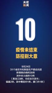 本土确诊+10！哈尔滨一地调整为高风险