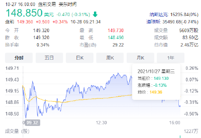 苹果又摊上事了！