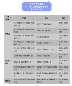 最新公示！荆州城区公布3-11岁人群新冠疫苗接种点名单
