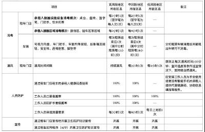 33批次化妆品被通报不合格！涉多个知名品牌