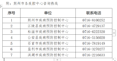 荆州疾控紧急提示!这类人员请主动申报