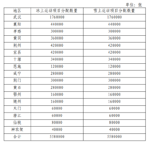 第24届冬季奥林匹克运动会纪念钞，今起预约！ 