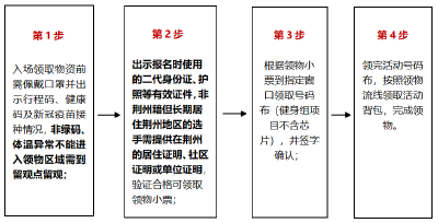 2022荆州迎冬奥全民健身迎新跑领物12月30日开启！ 