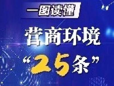 一图读懂丨湖北五部门联合解读，这个《措施》很重要