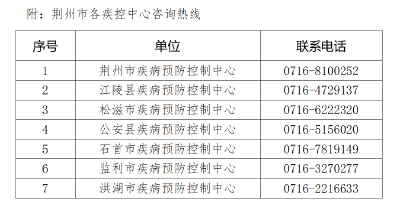 严防疫情输入风险！荆州疾控发布紧急提醒