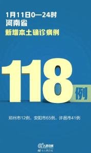 河南新增本土确诊118例