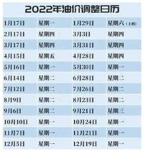 收藏！2022全年油价调整时间表来了