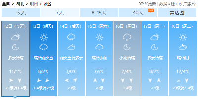 明天！荆州2022年的第一场雪要来了！