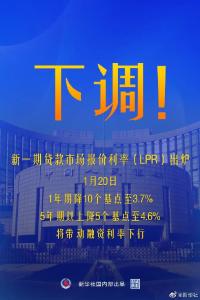 突然宣布！下调！