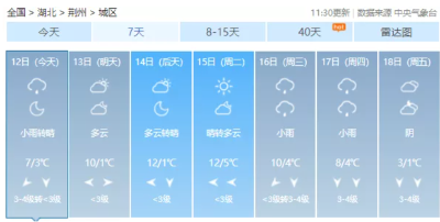 放晴！元宵节的天气是……