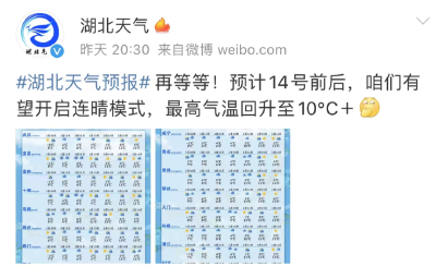 阴雨持续！不过，连晴10℃＋就在......