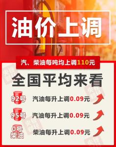 明起，油价调整