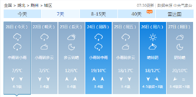 注意！雷电黄色预警