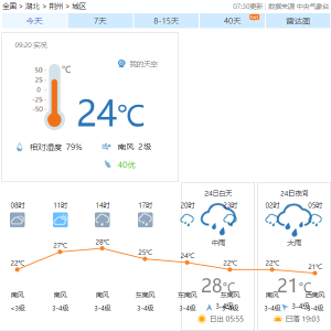 荆州人，请查收重大气象专报！