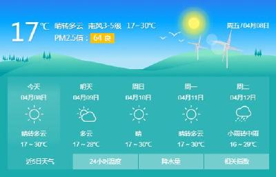 荆州最高气温将破30℃