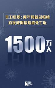 这是一个触目惊心的数据！