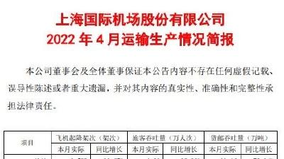 上海机场：4月旅客吞吐量4.26万人次 同比下降98.93%