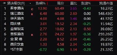 刚刚，4万亿赛道大爆发：批量涨停！