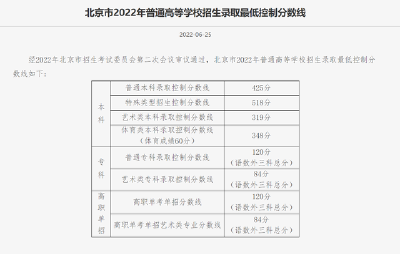 北京暂不公布高考排名前20名成绩
