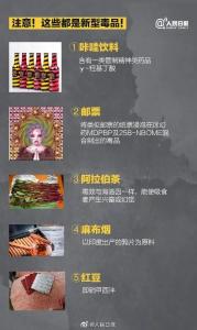 警惕！这类“零食”千万不要碰