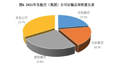 三大航超2400亿元“团购”订单，为何选中空客？