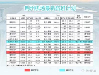 荆州至北京大兴国际机场航线今天开通