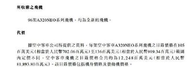 大手笔！三大航购入292架空客飞机，总价2500亿