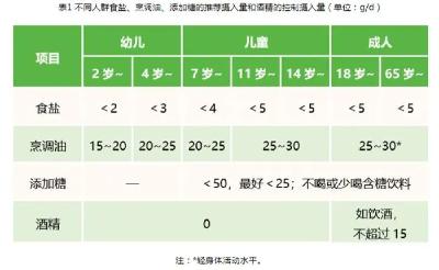 预制菜吃着感觉有点咸？自信点，把“感觉”去掉