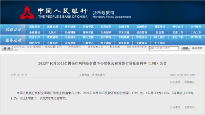 不变！央行最新公告