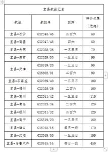 好消息！新开14条航线