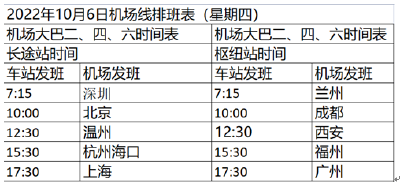 荆州沙市机场启动封闭管理，出港旅客需提供24小时核酸阴性证明 