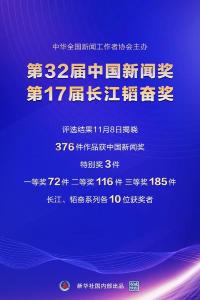 第32届中国新闻奖、第17届长江韬奋奖揭晓