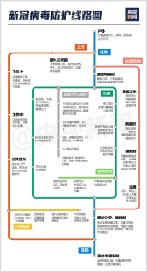 2023年春节还就地过年吗？​钟南山回应