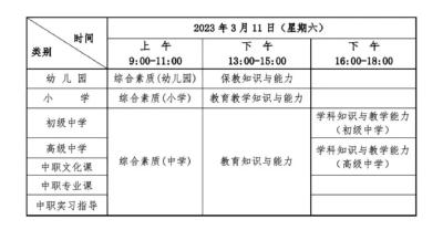 湖北省教育考试院发布提示 